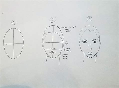 fashion design sketches how to draw face - Jordon Cuascut