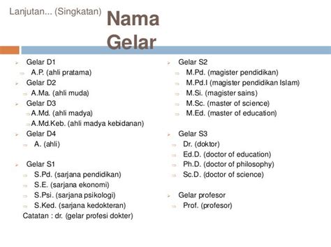 Penulisan Gelar Sarjana Ekonomi - Homecare24