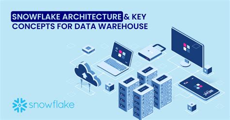 Snowflake Architecture & Key Concepts for Data Warehouse