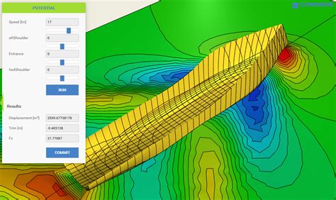 Free Ship Hull Design Software - Miscellaneous - CAESES Forum