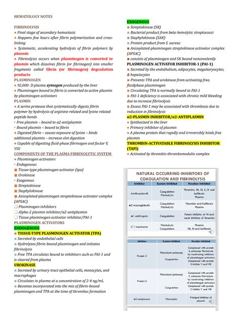 Coagulation and Fibrinolysis Hematology Notes - HEMATOLOGY NOTES FIBRINOLYSIS Final stage of ...