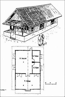 Gambar Sketsa Rumah Adat Betawi – cabai