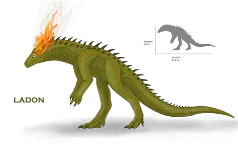 Ladon - Reference Sheet by ChaosLizord on DeviantArt