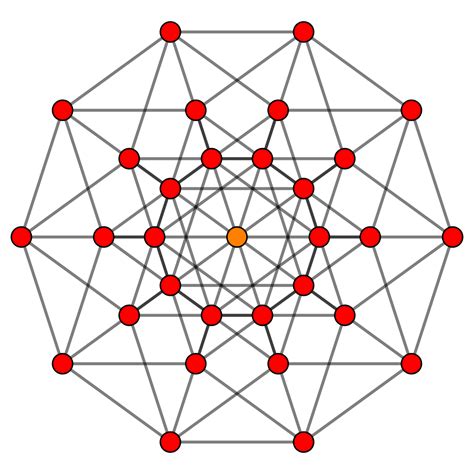 Penteracto - Wikipedia, la enciclopedia libre | Neurociencia, Alienígenas antiguos, Teoría