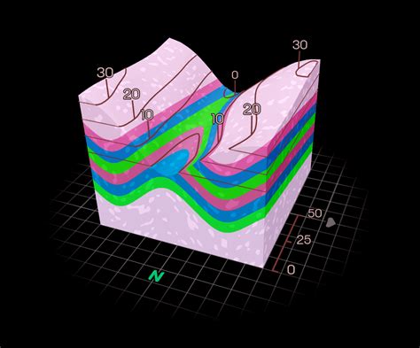 Visible Geology - Seequent