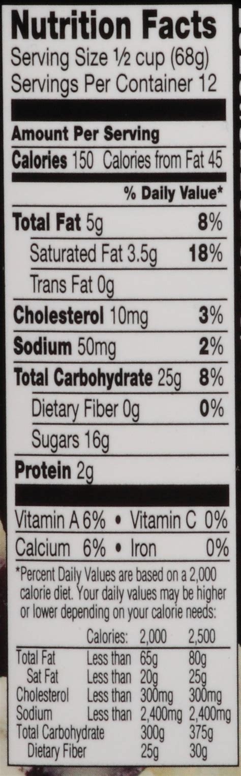 Breyers Chocolate Chip Cookie Dough Frozen Dairy Dessert 48 oz | Shipt