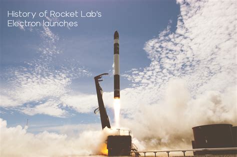 Rocket Lab’s launch history (Updated 2024) - Orbital Today