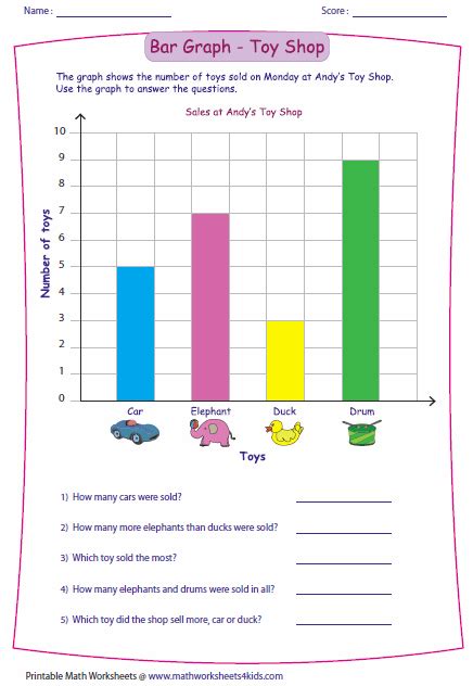 Bar Graph Worksheets For First Grade - Worksheets Master