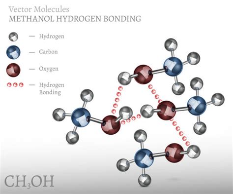 250+ Methanol Structure Stock Illustrations, Royalty-Free Vector Graphics & Clip Art - iStock