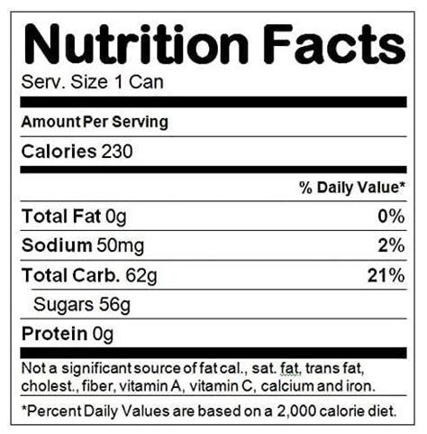 Nutrition Facts Label Soda 2 | Energetic Health Institute