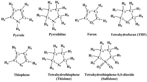 Cyclic Hydrocarbons