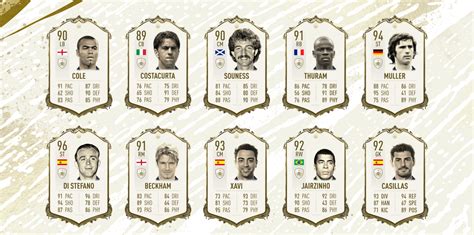 My Fifa 21 Icons Prediction : r/FIFA