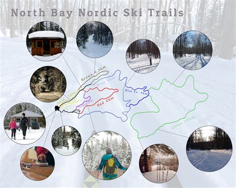 Ski Trail Description - NORTH BAY NORDIC SKI CLUB