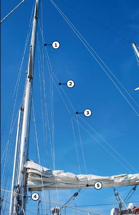 How to Install Lazy Jacks | Cruising World | Boat, Boat building, Sailboat living