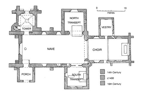 Medieval Church Floor Plan