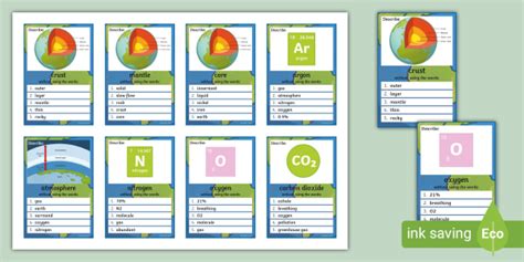 Structure of the Earth Can You Guess? Cards | Beyond