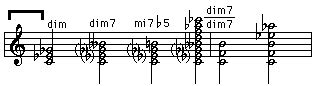 Octatonic Scales