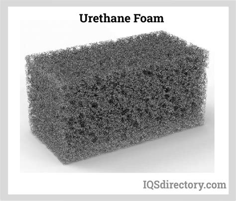 Urethane Foam Companies | Urethane Foam Suppliers