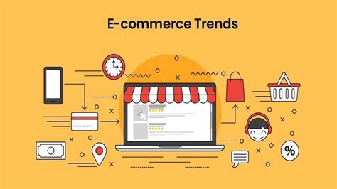 These are the 4 latest e-commerce trends - Aspartin