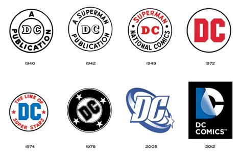 DC Comics e la storia di un logo che non vuole cambiare - Fumettologica