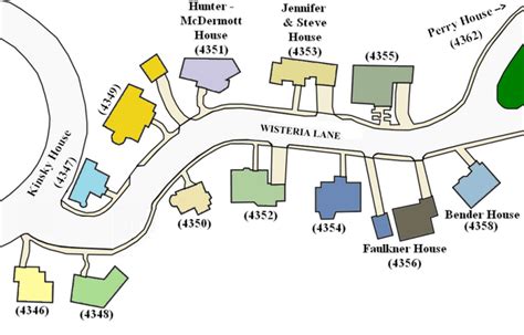 Image - Wisteria Lane Map.png | Wiksteria Lane | FANDOM powered by Wikia