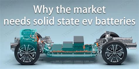 Solid state ev batteries - a turning point for electric vehicles ...