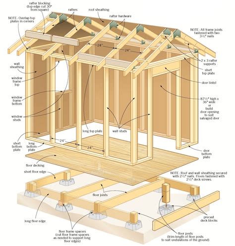 Free Yard Shed Plans : The 10 X 12 Shed At The Same Time As The Lean To ...