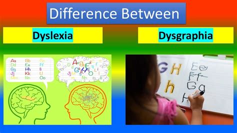 Difference Between Dyslexia and Dysgraphia - YouTube