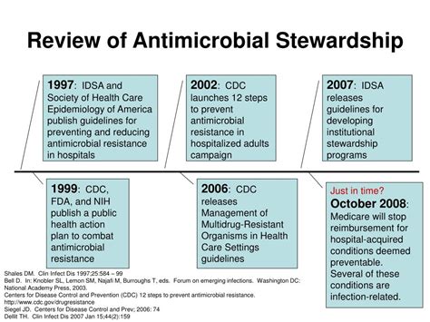 PPT - Strategies for Implementing Antimicrobial Stewardship Guidelines PowerPoint Presentation ...