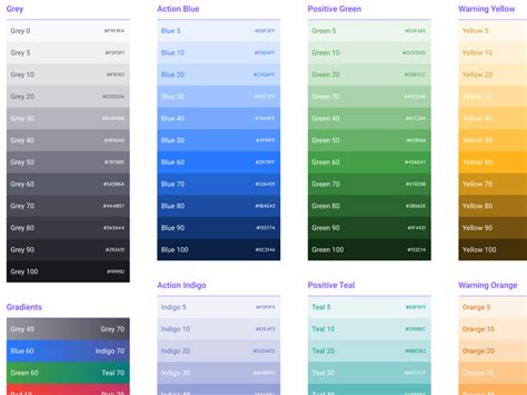 Color tokens - Figma, React & Angular design system | Design system, Design, Figma