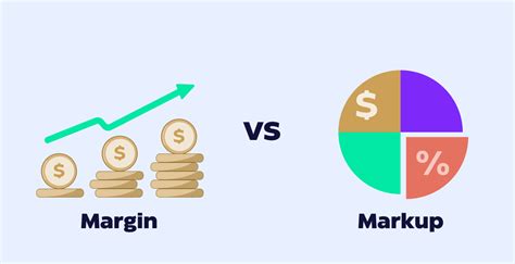 Profit Markup vs Margin: Demystifying the Key Differences for Profitable Pricing