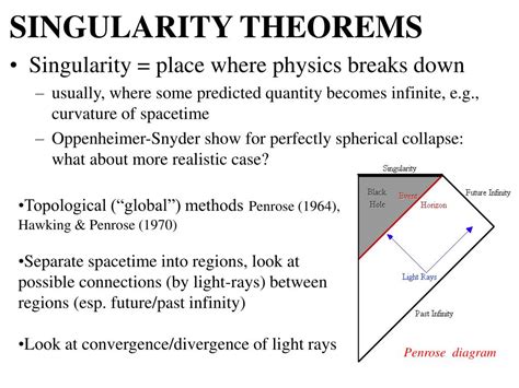 PPT - SINGULARITY THEOREMS PowerPoint Presentation, free download - ID:7050036