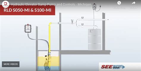 Hydraulic Elevator Sump Pumps in Michigan: Meeting the Code