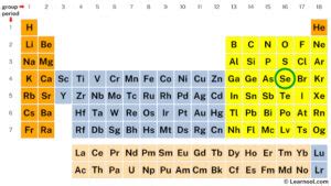 Selenium valence electrons - Learnool