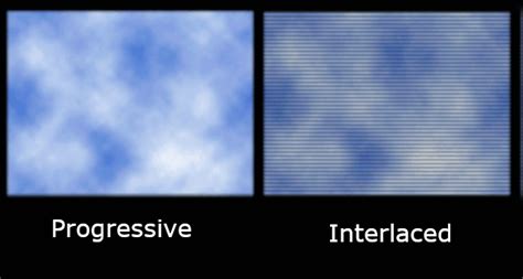 Interlaced vs Progressive Scanning | myMusing