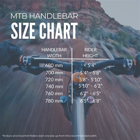 Mountain Bike Sizing Chart: Get the Right Size | MTBprofiles