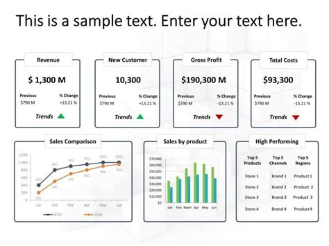 1005+ Editable Finance Templates For PowerPoint | SlideUpLift