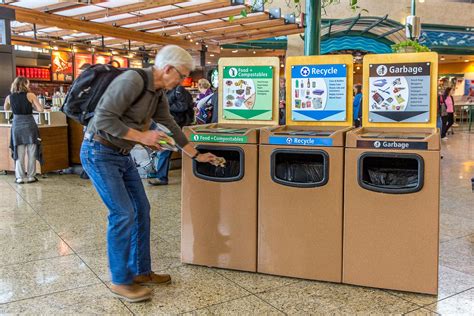 Consumer Recycling Education and Outreach Grant Program | US EPA