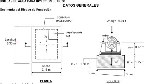 Calculate equip foundations ( pumps ) (284.07 KB) | Bibliocad