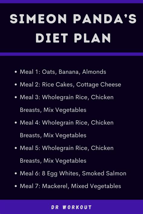 Simeon Panda Diet Plan and Supplements | Dr Workout