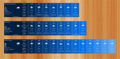 The 11 Best Rainmeter Weather Skins