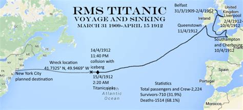titanic location : r/MapPorn