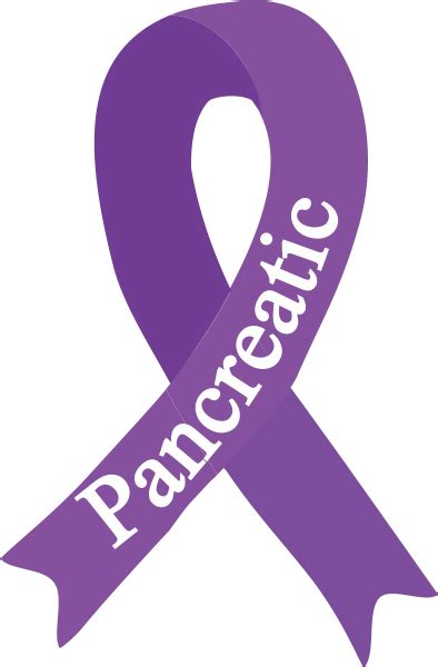 Pancreatic Cancer Ribbon - CancerWalls