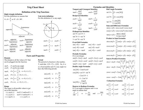 Precalculus Trigonometry Formula Sheet