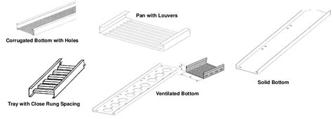 Cable Tray Ladder Trunking Wire Basket Installation Guidelines - Resources For Electrical ...