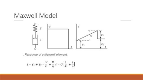 Maxwell and kelvin voight models of viscoelasticity presentation