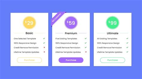 Responsive Pricing Tables using only HTML & CSS | Price Cards in HTML ...