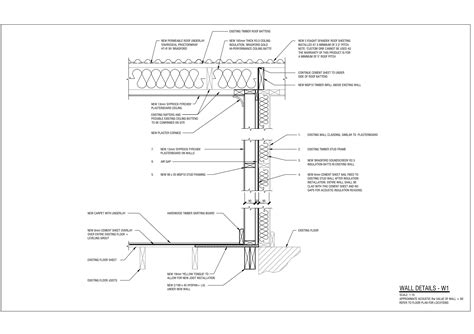 Wall Details W1 – Free CAD Blocks in DWG file format