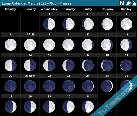 March 2023 Lunar Calendar - Get Calender 2023 Update