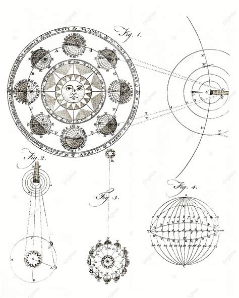 Solar Eclipse Diagram Diagram Engraving Chart Photo Background And Picture For Free Download ...